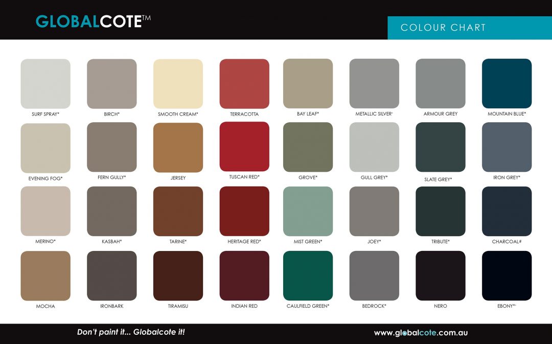 colorbond roof colour chart